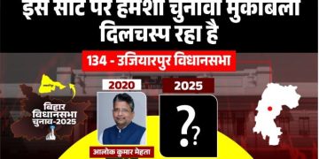 उजियारपुर विधानसभा चुनाव विश्लेषण Ujiarpur Vidhan Sabha seat Bihar यादव कुशवाहा वोट बैंक उजियारपुर आलोक कुमार मेहता उजियारपुर MLA उजियारपुर में BJP vs RJD मुकाबला