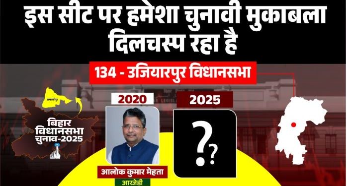 उजियारपुर विधानसभा चुनाव विश्लेषण Ujiarpur Vidhan Sabha seat Bihar यादव कुशवाहा वोट बैंक उजियारपुर आलोक कुमार मेहता उजियारपुर MLA उजियारपुर में BJP vs RJD मुकाबला