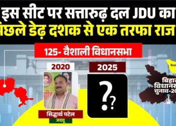 Vaishali Vidhansabha Election 2025 news analysis वैशाली विधानसभा सीट चुनावी इतिहास JDU stronghold in Vaishali Bihar Vaishali caste equation and Bihar politics