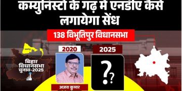 Vibhutipur Vidhan Sabha Election Analysis 2025 विभूतिपुर विधानसभा चुनाव इतिहास और जातीय समीकरण Bihar Vibhutipur politics CPI(M) vs JDU कुशवाहा वोट बैंक विभूतिपुर विधानसभा सीट