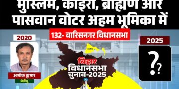 वारिसनगर विधानसभा चुनाव विश्लेषण 2025 समस्तीपुर वारिसनगर सीट का राजनीतिक इतिहास वारिसनगर चुनाव में जातीय समीकरण वारिसनगर विधानसभा MLA अशोक कुमार Bihar Assembly Election Warisnagar Seat