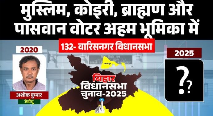 वारिसनगर विधानसभा चुनाव विश्लेषण 2025 समस्तीपुर वारिसनगर सीट का राजनीतिक इतिहास वारिसनगर चुनाव में जातीय समीकरण वारिसनगर विधानसभा MLA अशोक कुमार Bihar Assembly Election Warisnagar Seat