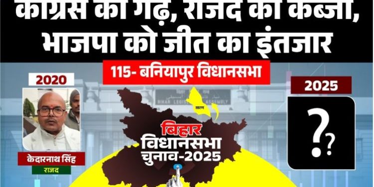 बनियापुर विधानसभा सीट का राजनीतिक इतिहास, बनियापुर चुनाव में जातीय समीकरण, केदारनाथ सिंह आरजेडी विधायक, बिहार विधानसभा चुनाव बनियापुर सीट