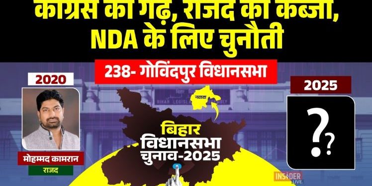 Govindpur Assembly Election 2025, गोविंदपुर विधानसभा विश्लेषण, Bihar Election 2025 News, यादव परिवार गोविंदपुर