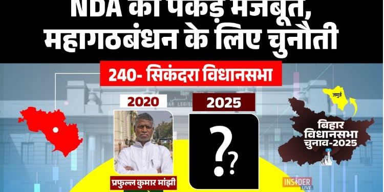 Sikandra Vidhan Sabha 2025 Election Analysis Image, सिकंदरा विधानसभा बिहार चुनाव 2025 फोटो, Sikandra Assembly Political Map Bihar, Mahavir Janmabhoomi Jamui Photo