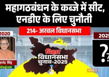 Arwal Vidhansabha Election 2025, अरवल विधानसभा चुनाव 2025, Arwal political analysis, Arwal voters caste equation, Arwal Bihar election news