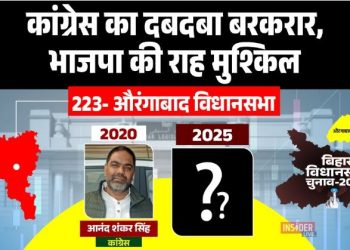 Aurangabad assembly constituency map, Aurangabad 223 election candidates, Rajput voter influence Aurangabad, Bihar politics 2025, Anand Shankar Singh winning moment