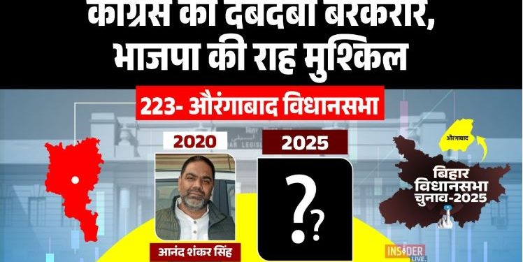 Aurangabad assembly constituency map, Aurangabad 223 election candidates, Rajput voter influence Aurangabad, Bihar politics 2025, Anand Shankar Singh winning moment