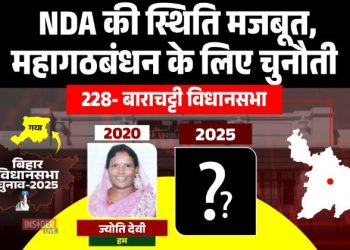 Barachatti assembly election 2025, Jyoti Manjhi HAMS leader, RJD vs HAMS Barachatti, SC reserved seat Bihar politics, Barachatti voting trends