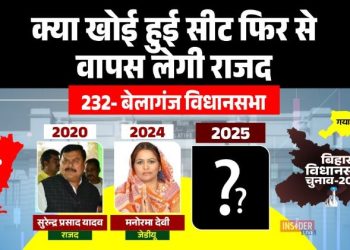 Belaganj Vidhan Sabha Election 2025 photo, बेलागंज विधानसभा उपचुनाव परिणाम, Manorama Devi JDU campaign, Surendra Yadav RJD leader, Gaya politics Bihar