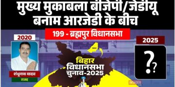 Brahmpur Vidhan Sabha 2025 Election Photo, Shambhunath Yadav RJD Bihar, Brahmpur Bihar Caste Equation, Bihar Election Rally Brahmpur, NDA vs RJD Bihar Election 2025