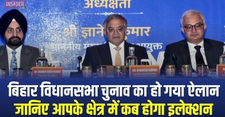 Bihar Election 2025 Voting Preparation Image Chhath Puja and Bihar Election Connection Bihar Political Rally Before Election Election Commission Bihar Announcement Photo Voters in Bihar during Assembly Election