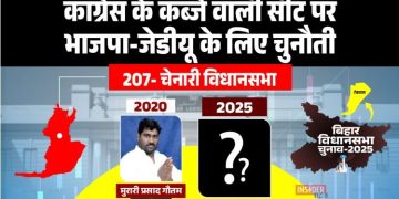 Chenary Vidhan Sabha 2025 election analysis, चेनारी विधानसभा चुनाव 2025 सियासी विश्लेषण, Bihar election Chenari constituency, रोहतास जिला राजनीति 2025