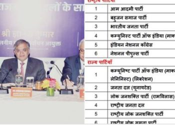 Bihar Election 2025 Election Commission Meeting in Patna" "Political Parties Meeting with Chief Election Commissioner Bihar" "Election Commission Discussing Voter List Reforms in Patna"