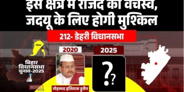 Dehri Assembly Election 2025 Rohtas Bihar डेहरी विधानसभा चुनाव विश्लेषण 2025 Mohammad Ilyas Hussain RJD leader Dehri seat Dehri constituency caste equation and political history