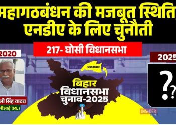 Ghosi Assembly Election 2025 photo, घोसी विधानसभा चुनाव 2025 विश्लेषण, RamBali Yadav Ghosi MLA, Jagdish Sharma family Ghosi, Bihar Election 2025 Ghosi Constituency