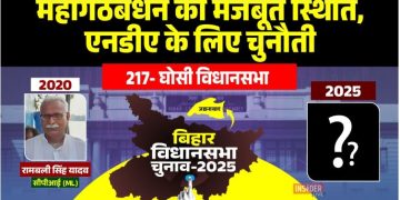 Ghosi Assembly Election 2025 photo, घोसी विधानसभा चुनाव 2025 विश्लेषण, RamBali Yadav Ghosi MLA, Jagdish Sharma family Ghosi, Bihar Election 2025 Ghosi Constituency