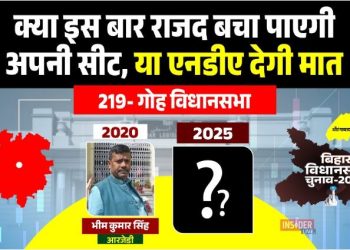 गोह विधानसभा क्षेत्र का चुनावी नक्शा, गोह विधानसभा सीट जातीय समीकरण, गोह विधानसभा 2025 प्रत्याशी