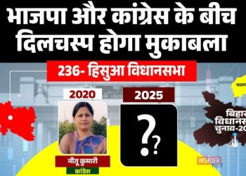 हिसुआ विधानसभा सीट चुनाव 2025, Hisua election 2025, नीतू कुमारी चुनाव प्रचार, BJP हिसुआ प्रत्याशी, हिसुआ वोटिंग ट्रेंड