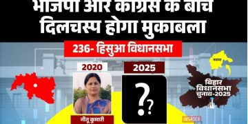 हिसुआ विधानसभा सीट चुनाव 2025, Hisua election 2025, नीतू कुमारी चुनाव प्रचार, BJP हिसुआ प्रत्याशी, हिसुआ वोटिंग ट्रेंड