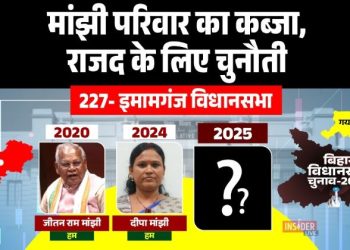 Imamganj assembly election 2025, Jitan Ram Manjhi HAMS leader, Bihar SC seat politics, Diya Manjhi winning Imamganj by-election, RJD vs HAMS election battle