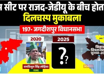 Jagdispur Election 2025 Image, Jagdishpur Assembly Constituency Map, RJD Candidate Jagdishpur, JDU Rally Jagdishpur, Bihar Election Bhojpur News