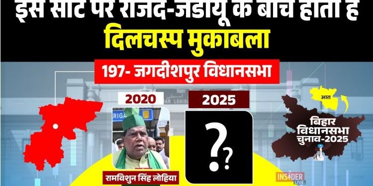 Jagdispur Election 2025 Image, Jagdishpur Assembly Constituency Map, RJD Candidate Jagdishpur, JDU Rally Jagdishpur, Bihar Election Bhojpur News