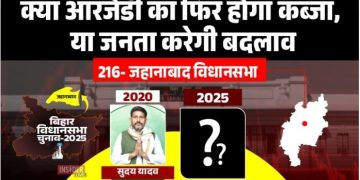 Jehanabad Election 2025 Candidate Sudaay Yadav Nitish Kumar JDU campaign Jehanabad 2025 Bihar Election 2025 Political Map Jehanabad Lalu Yadav Family and Jehanabad Politics