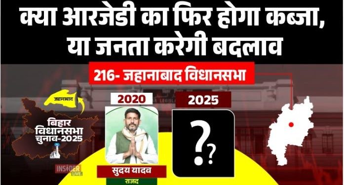Jehanabad Election 2025 Candidate Sudaay Yadav Nitish Kumar JDU campaign Jehanabad 2025 Bihar Election 2025 Political Map Jehanabad Lalu Yadav Family and Jehanabad Politics