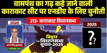 Karakat Vidhansabha Election 2025, काराकाट विधानसभा विश्लेषण, CPI ML Arun Singh Karakat, RJD Sanjay Yadav Karakat, BJP Rajeshwar Raj Karakat, Bihar Election 2025 Rohtas politics