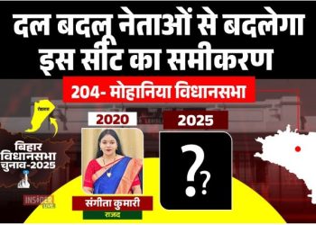 Mohania Vidhansabha Election 2025 Political Map Bihar मोहनिया विधानसभा चुनाव 2025 परिणाम Mohania RJD vs BJP Battle 2025 Bihar Election 2025 Mohania SC Constituency Mohania Dalit Mahadalit Caste Equation