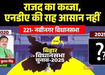 Nabinagar Assembly Election 2025 Results and Analysis नबीनगर विधानसभा चुनाव 2025 में RJD बनाम JDU मुकाबला Nabinagar Seat Bihar Election 2025 Political Analysis Aurangabad district Nabinagar political history and caste equation