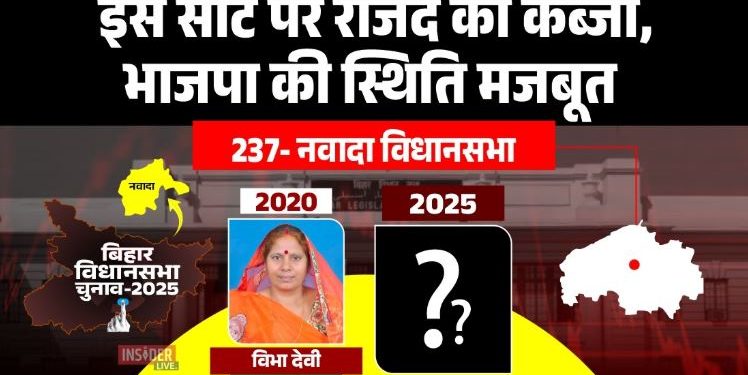 नवादा विधानसभा चुनाव 2025, Nawada election 2025, विभा देवी RJD, BJP नवादा प्रत्याशी, नवादा राजनीतिक विश्लेषण