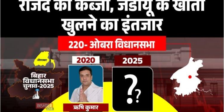 ओबरा विधानसभा चुनाव 2025 Obra constituency map and political scenario राजद Obra विधानसभा सीट जीत ओबरा चुनावी जातीय समीकरण
