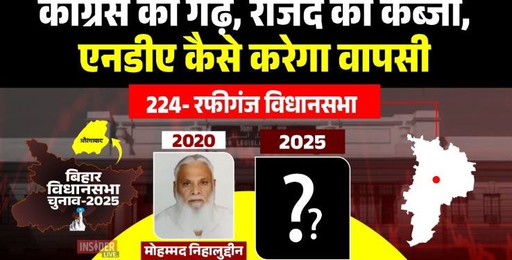 "रफीगंज विधानसभा सीट का नक्शा", "रफीगंज चुनाव 2025 उम्मीदवार", "Rafiqanj Assembly Seat Political Analysis", "रफीगंज में जातीय समीकरण", "Bihar Election 2025 रफीगंज सीट"