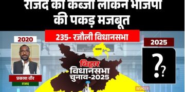 Rajouli Vidhan Sabha Election 2025 Analysis Image Prakash Veer RJD MLA Rajouli Photo Kanhaiya Kumar BJP Rajouli Election Rally Rajouli Constituency Bihar Map Rajouli Development and Naxal Impact Image