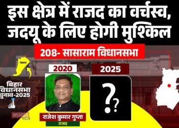 सासाराम विधानसभा चुनाव 2025 विश्लेषण, Sasaram Vidhan Sabha Bihar politics, राजद बनाम भाजपा सासाराम, Bihar Assembly Election 2025 Sasaram Seat
