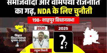 Shahpur Vidhansabha Election 2025 analysis image, राहुल तिवारी शाहपुर RJD MLA photo, Shahpur Bihar constituency map, भोजपुर शाहपुर चुनावी रुझान image