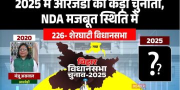 Sherghati Vidhan Sabha Election 2025, RJD Victory in Sherghati, JDU Defeat Bihar, Manju Agrawal Sherghati MLA, Bihar Election Political Analysis