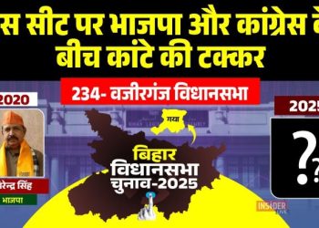 वजीरगंज विधानसभा क्षेत्र, वजीरगंज चुनाव 2025, BJP vs Congress वजीरगंज, जातिगत वोट वजीरगंज