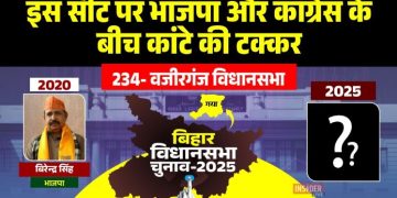 वजीरगंज विधानसभा क्षेत्र, वजीरगंज चुनाव 2025, BJP vs Congress वजीरगंज, जातिगत वोट वजीरगंज