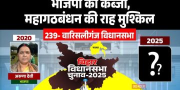 Warsaliganj Assembly Election 2025, वारसलीगंज विधानसभा विश्लेषण, Bihar Election 2025 News, अरुणा देवी वारसलीगंज भाजपा