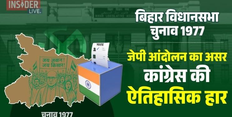 Bihar Election 1977 Results Map, JP Movement Rally Bihar, Congress Defeat in 1977 Bihar, जनता पार्टी विजय जुलूस बिहार, 1977 Bihar Assembly Election Candidates