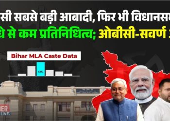 Bihar MLA Caste Data Chart, Bihar MLA Caste List 2025, Bihar Election 2025 Caste Analysis Image