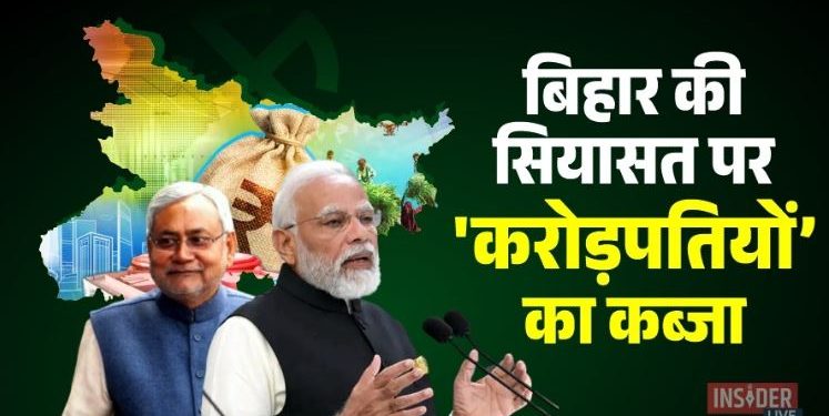 Bihar Election 2020 Crorepati MLAs, Bihar Politics Money Power, BJP Richest MLAs Bihar, Bihar Assembly Wealth Report