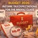 Union Budget 2026 middle class impact, Nirmala Sitharaman budget speech, income tax slabs India, cheaper medicines budget, job creation sectors India